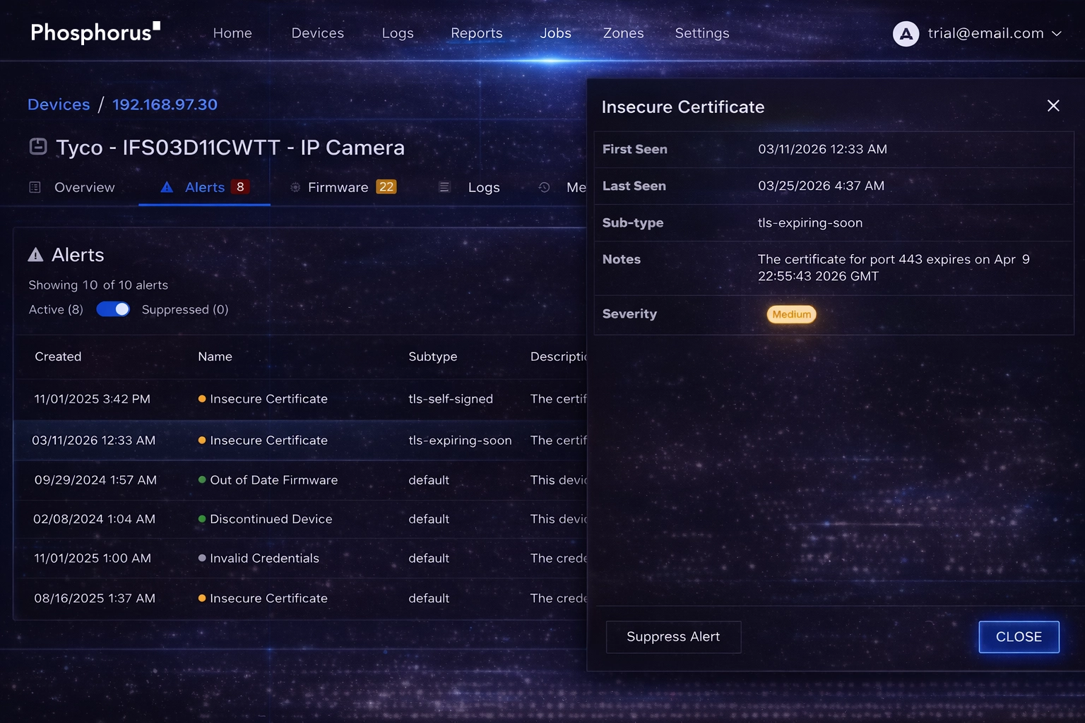 Certificate risk detail dashboard